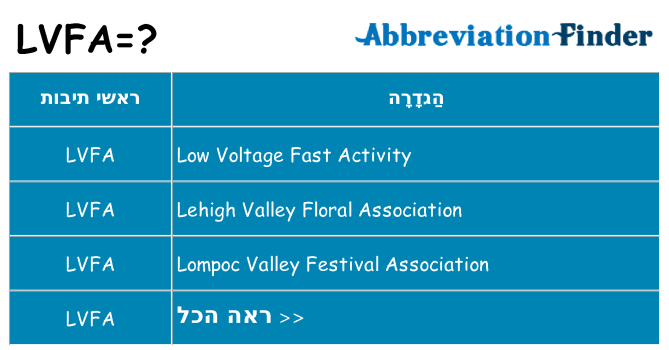 מה הפירוש lvfa