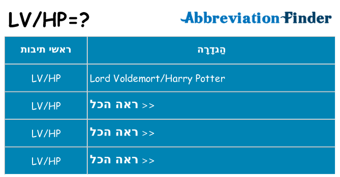 מה הפירוש lvhp
