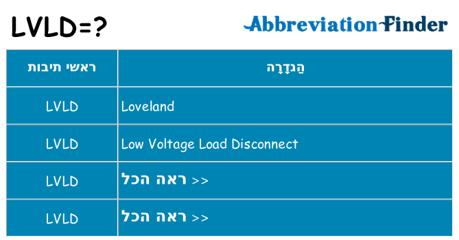 מה הפירוש lvld