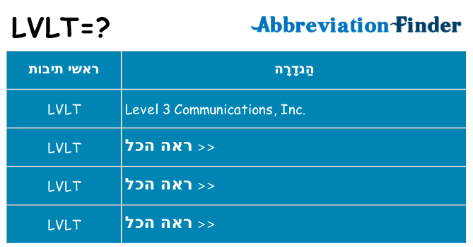 מה הפירוש lvlt