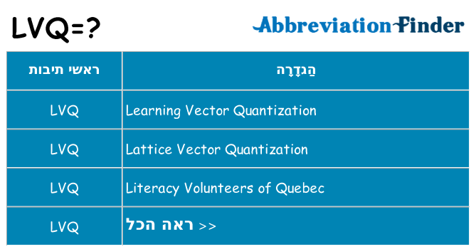 מה הפירוש lvq