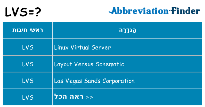 מה הפירוש lvs