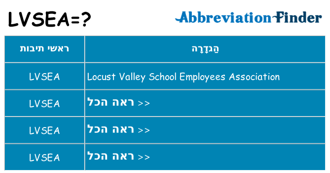 מה הפירוש lvsea