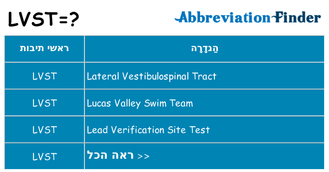 מה הפירוש lvst