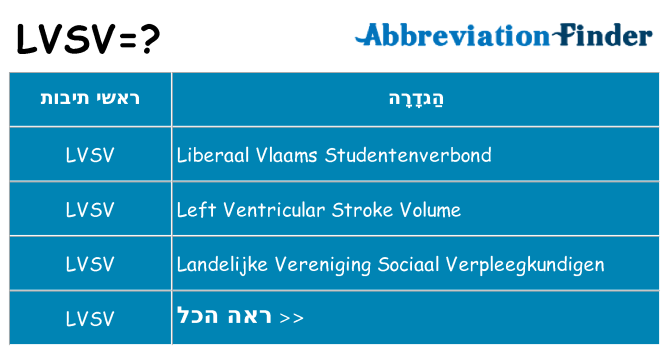 מה הפירוש lvsv