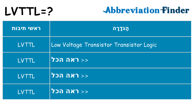 מה הפירוש lvttl