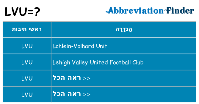 מה הפירוש lvu
