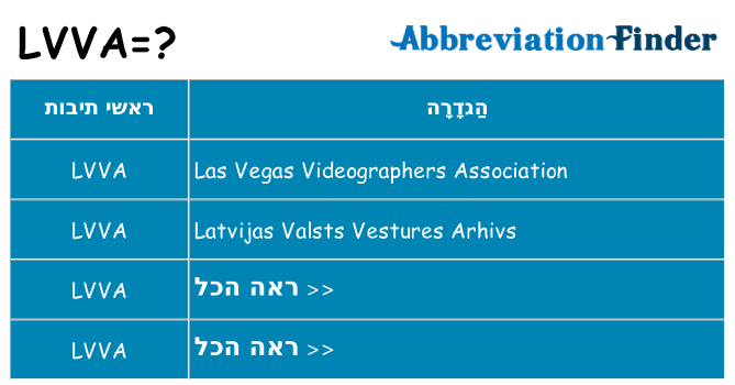 מה הפירוש lvva