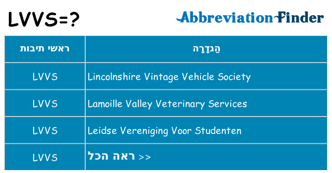 מה הפירוש lvvs