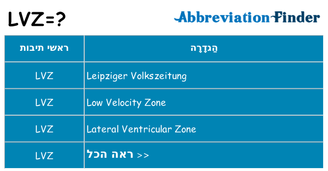 מה הפירוש lvz