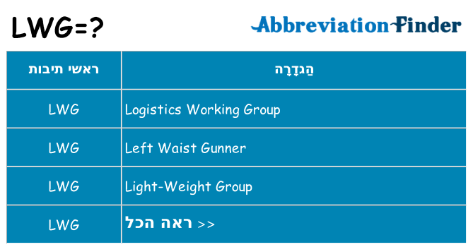 מה הפירוש lwg