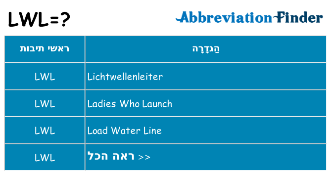 מה הפירוש lwl