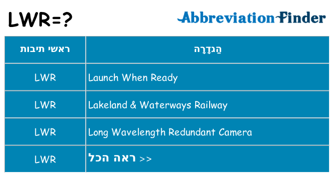 מה הפירוש lwr