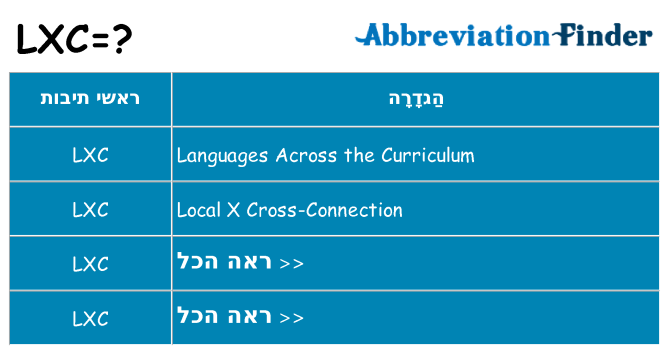 מה הפירוש lxc