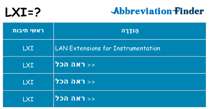 מה הפירוש lxi
