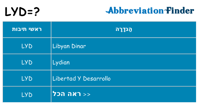 מה הפירוש lyd