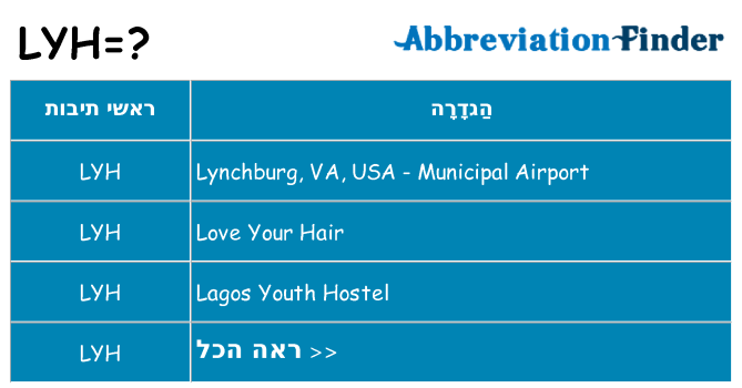 מה הפירוש lyh