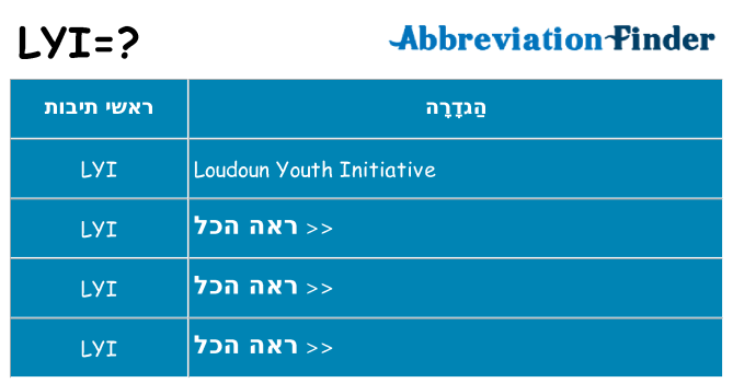 מה הפירוש lyi