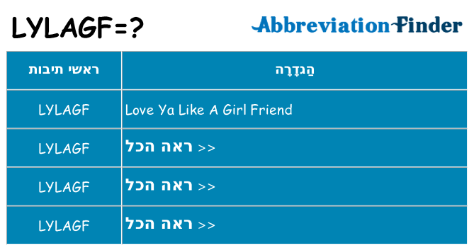 מה הפירוש lylagf