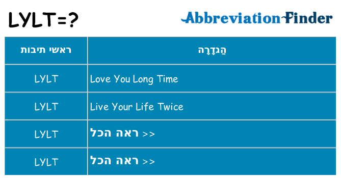 מה הפירוש lylt