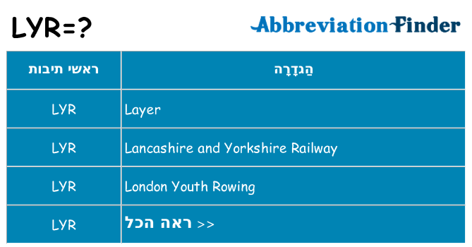 מה הפירוש lyr