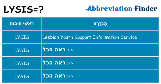 מה הפירוש lysis