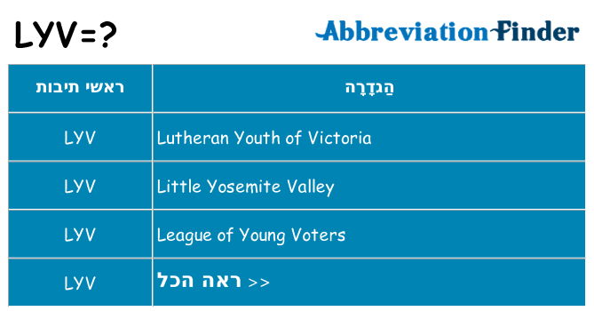 מה הפירוש lyv