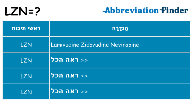מה הפירוש lzn