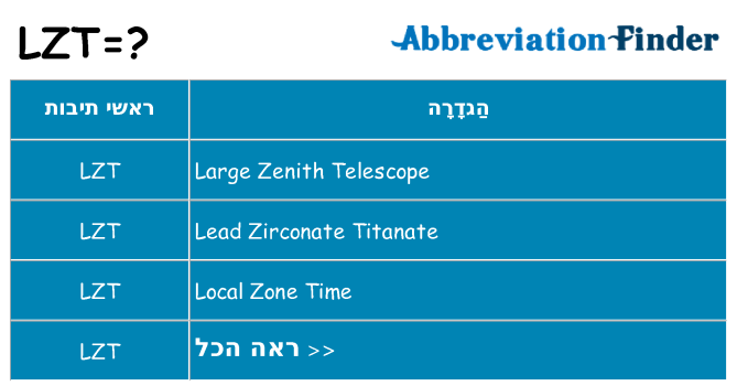 מה הפירוש lzt