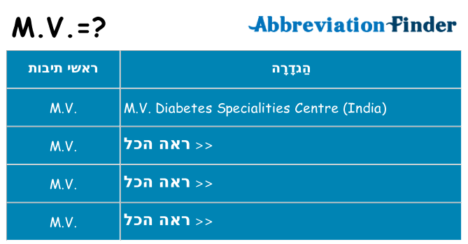 מה הפירוש m-v