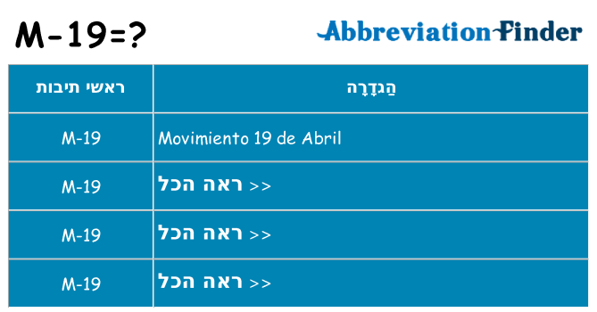 מה הפירוש m-19