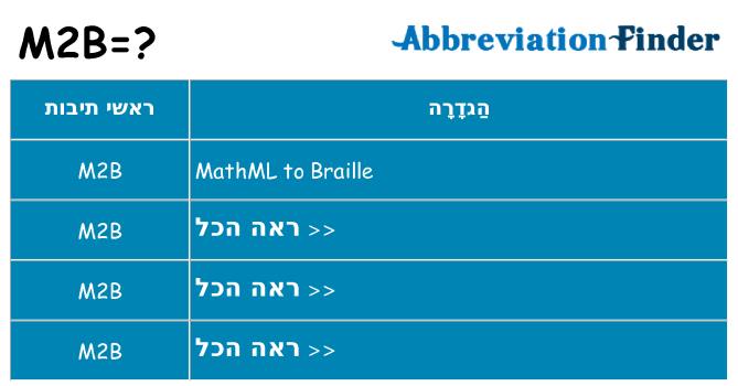 מה הפירוש m2b