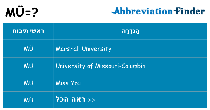 מה הפירוש mu
