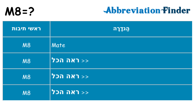 מה הפירוש m8