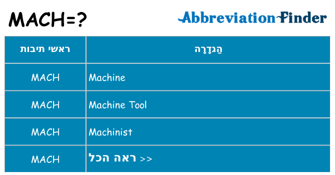 מה הפירוש mach