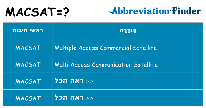 מה הפירוש macsat