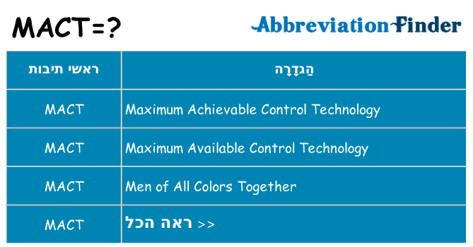 מה הפירוש mact