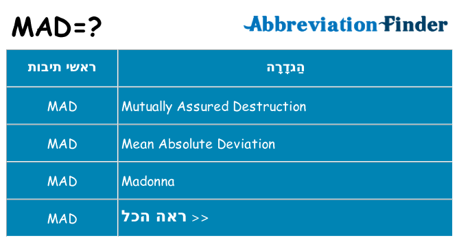 מה הפירוש mad