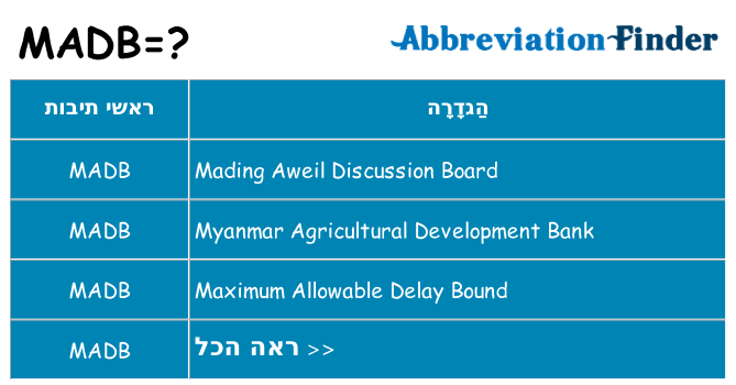 מה הפירוש madb