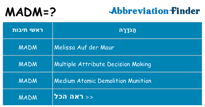מה הפירוש madm