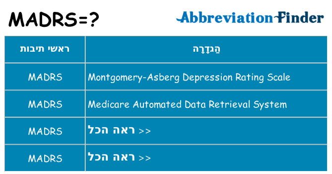 מה הפירוש madrs