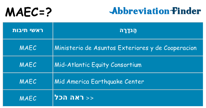 מה הפירוש maec