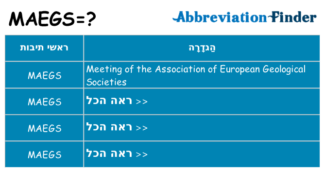 מה הפירוש maegs