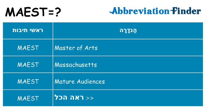 מה הפירוש maest