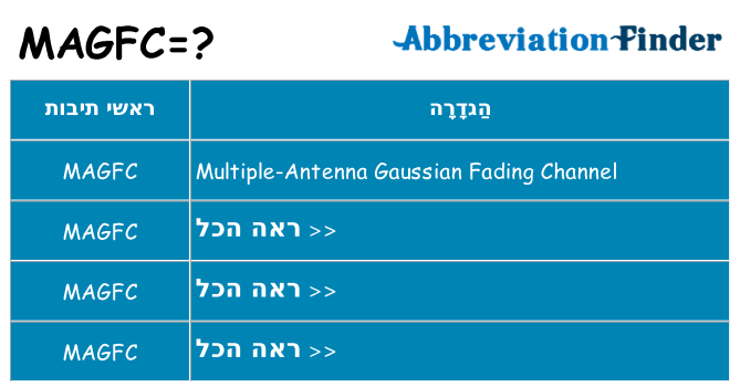 מה הפירוש magfc