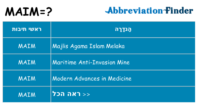 מה הפירוש maim
