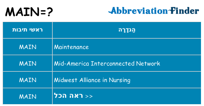 מה הפירוש main