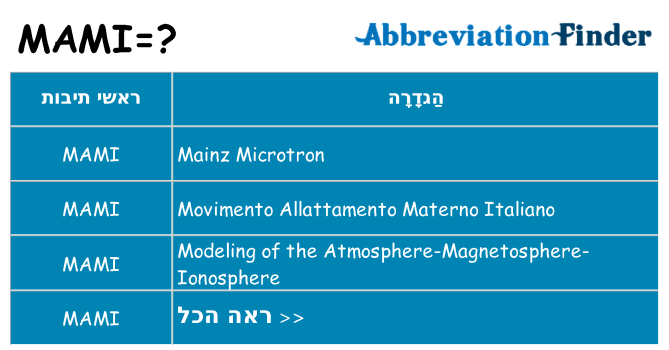 מה הפירוש mami
