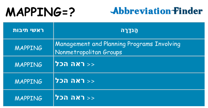 מה הפירוש mapping