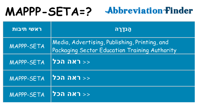 מה הפירוש mappp-seta